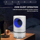 Electronic Mosquito Zapper Lamp